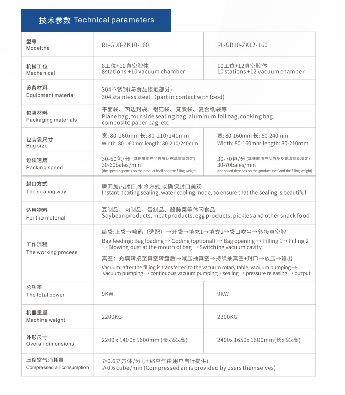 1665281190752610.png 技術參數.png